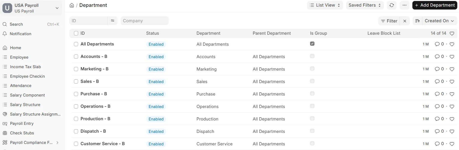 Department list view